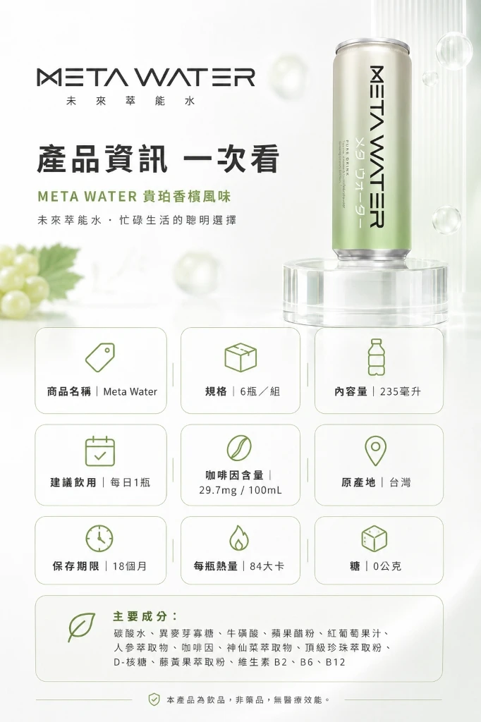 產品規格資訊一次看