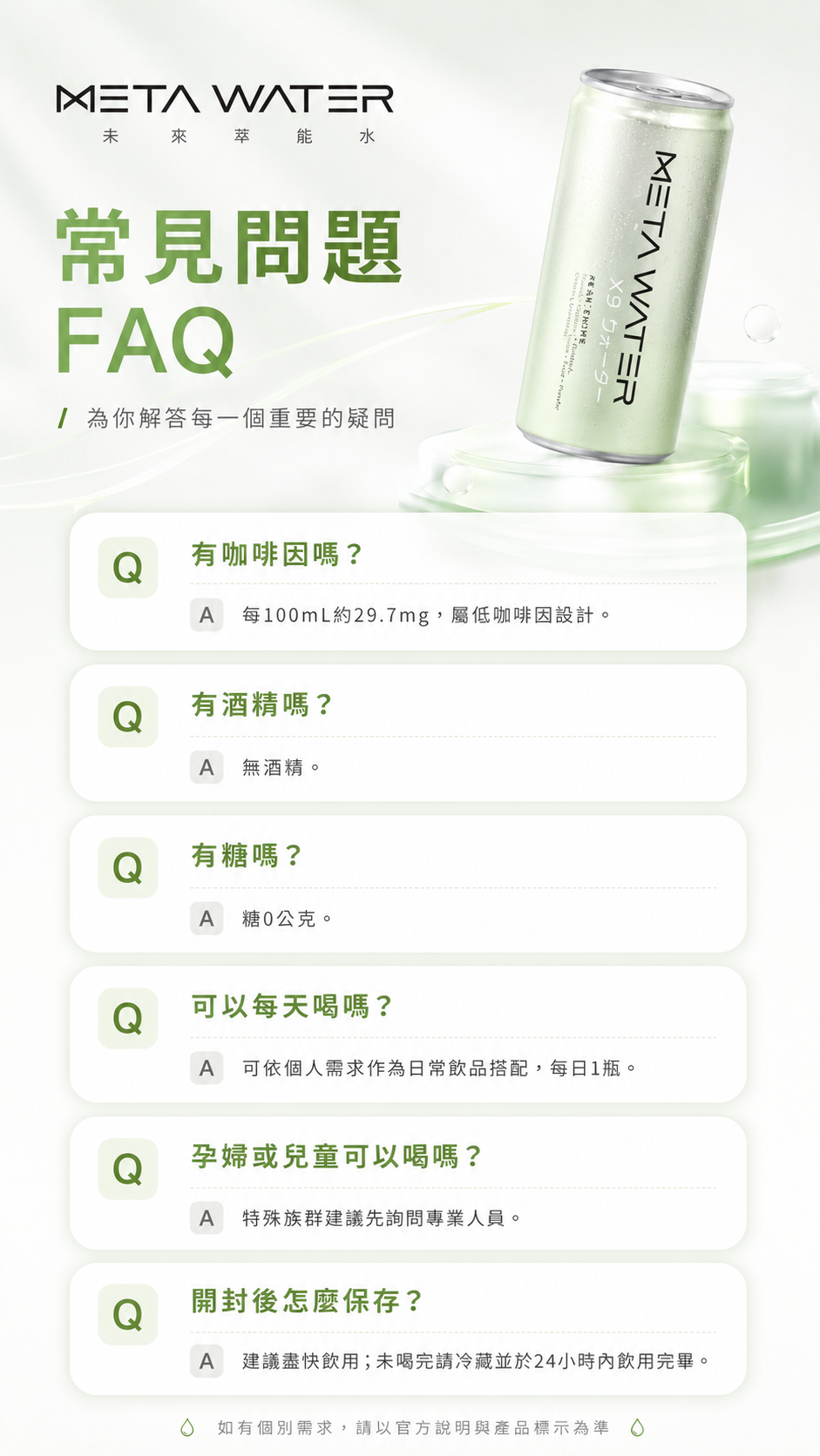 常見問題 FAQ